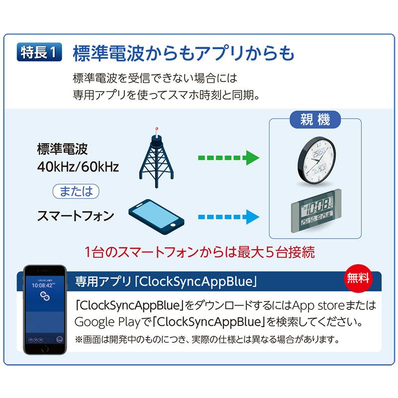ZS451S|セイコー クロックオンラインストア ZS451S|セイコー クロックオンラインストア