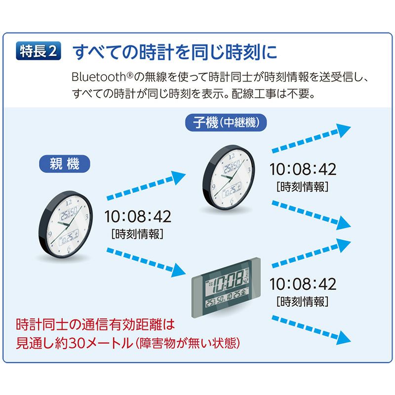 ZS451S｜セイコー クロックオンラインストア