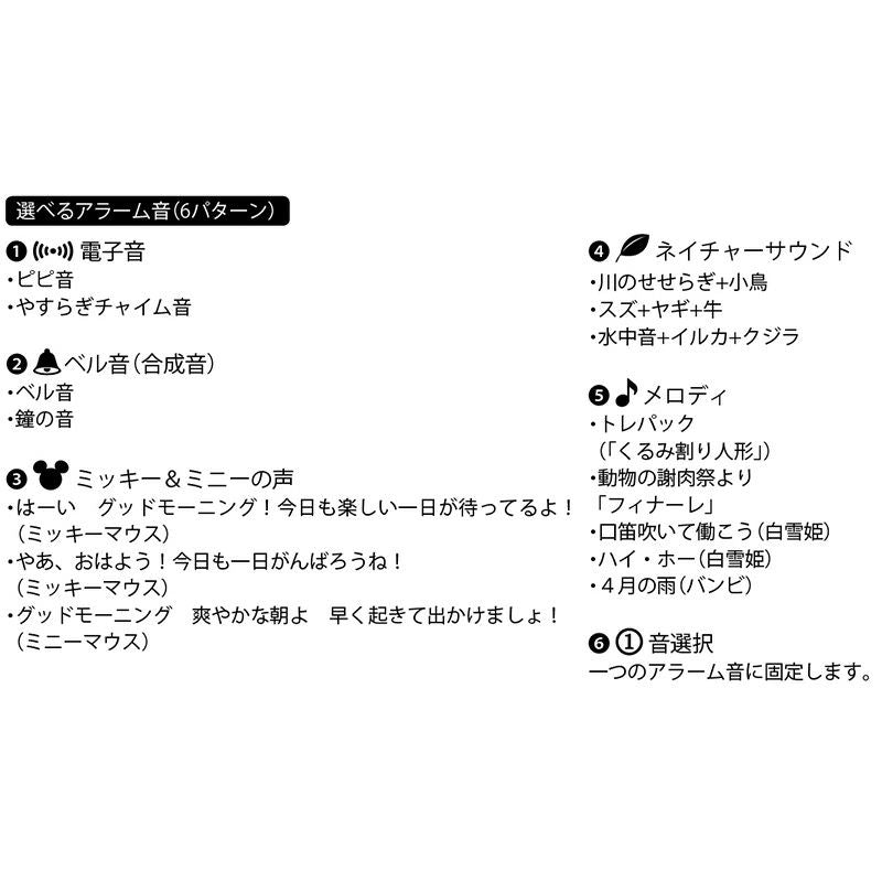 FD478W｜セイコー クロックオンラインストア